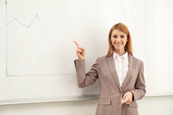Professional business trainer near whiteboard in office - Photo, image