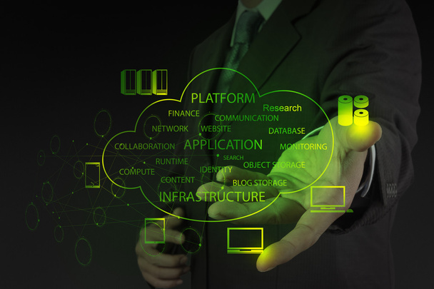 Homme d'affaires travaillant avec un diagramme Cloud Computing sur la nouvelle co
 - Photo, image