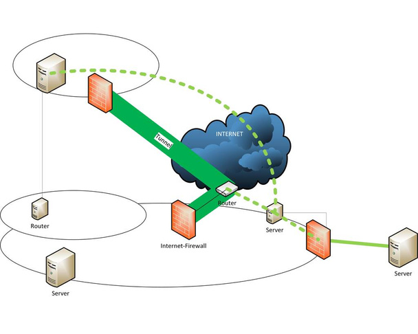 Διάγραμμα δικτύου που δείχνει την κατασκευή δικτύου διαδικτυακής υποδομής, εικονογράφηση - Φωτογραφία, εικόνα