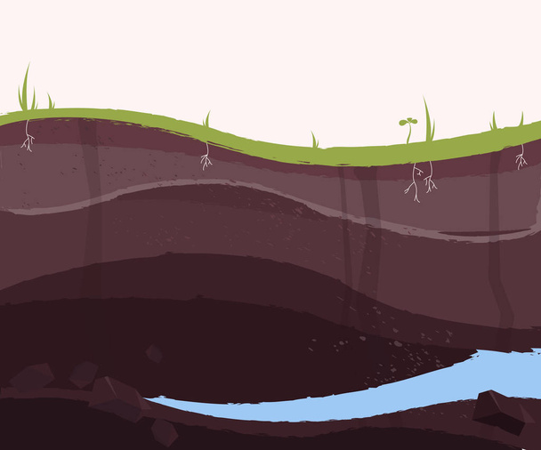 Ondergrondse lagen aarde, grondwater, lagen gras. Ondergronds landschap. Vector platte stijl cartoon illustratie - Vector, afbeelding