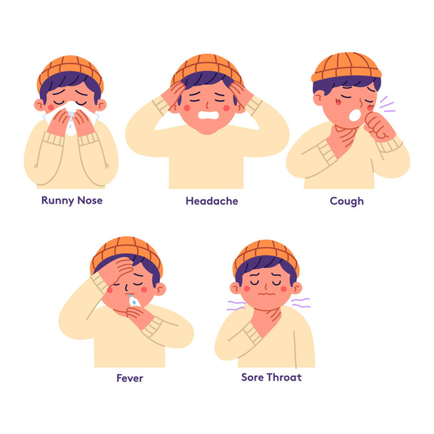 vector illustration characters of children experiencing symptoms due to fever - Vector, Image