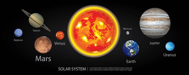 Zonnestelsel van onze Planeten Vector Illustratie - Vector, afbeelding