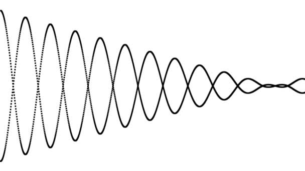 Líneas que muestran patrones de onda de onda sinusoidal gemela malvada opuesta exacta
 - Imágenes, Vídeo