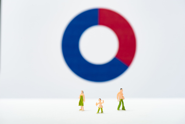 Selective focus of people figures on white surface near diagram at background, concept of inequality - 写真・画像