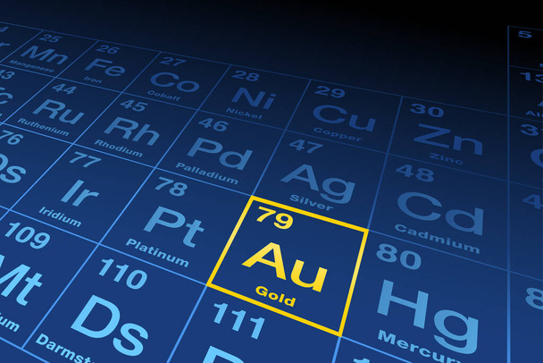 Στοιχείο χρυσού στον περιοδικό πίνακα των στοιχείων. Χημικό στοιχείο με το λατινικό όνομα aurum, σύμβολο Au και ατομικό αριθμό 79, ένα μέταλλο μετάβασης. Αγγλική ετικέτα, κίτρινο και μπλε εικόνα. Διάνυσμα. - Διάνυσμα, εικόνα
