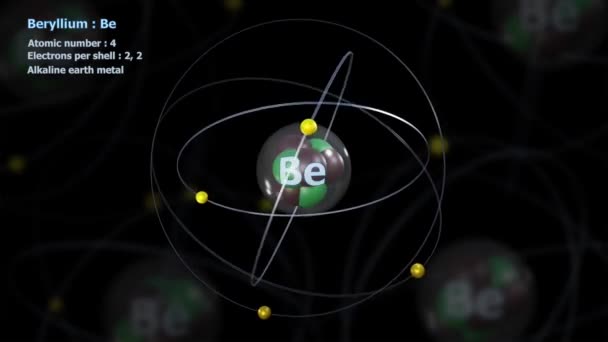 Atom berylu z 4 elektronami w nieskończonej rotacji orbitalnej z atomami w tle - Materiał filmowy, wideo