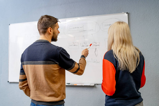 Young business people working with whiteboard in office. Brainstorming concept. - Foto, imagen