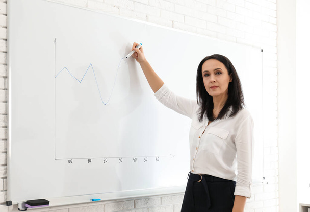 Professional business trainer near whiteboard in office - Photo, image