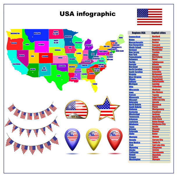 Map of USA with regions and flag. Colorful graphic illustration with map of USA. . - Photo, Image
