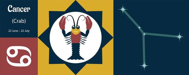 Zvěrokruh znamení Rakovina nebo krab v humorném stylu je označení souhvězdí a datum - Vektor, obrázek
