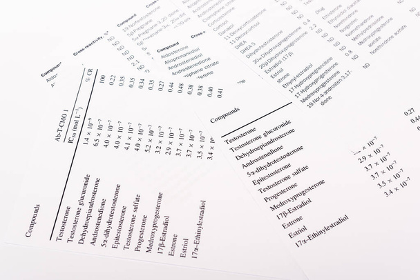 Высокий угол обзора списков с гормонами, изолированными на белом
 - Фото, изображение