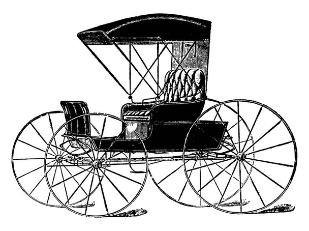 Representa a Buggy, un caballo americano, carro de cuatro ruedas, se refiere a un carro ligero, simple, de dos personas de finales del siglo 18, 19 y principios del 20, dibujo de línea vintage o ilustración de grabado
. - Vector, imagen