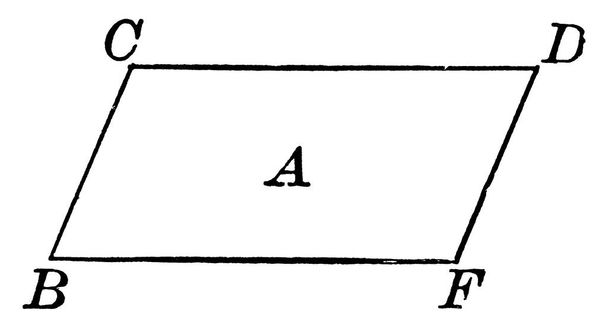 An illustration of a parallelogram with vertices labeled, showing three different size of images in it, vintage line drawing or engraving  - Vector, Image