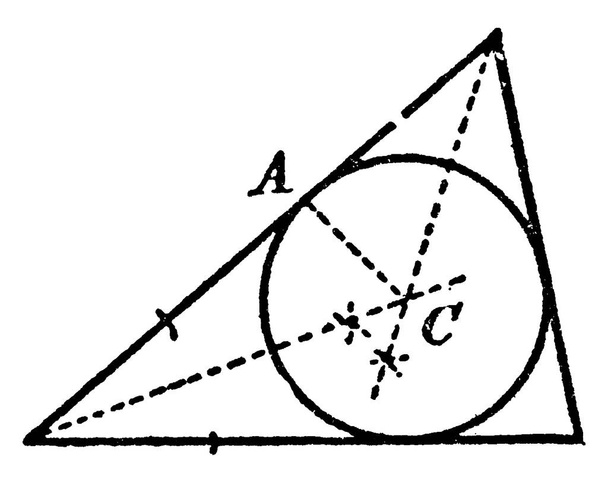 Ілюстрація, що показує, як побудувати центр і радіус кола, які будуть дотичні трьом сторонам трикутника, і розміри позначені, вінтажний малюнок лінії або гравірування ілюстрації
. - Вектор, зображення
