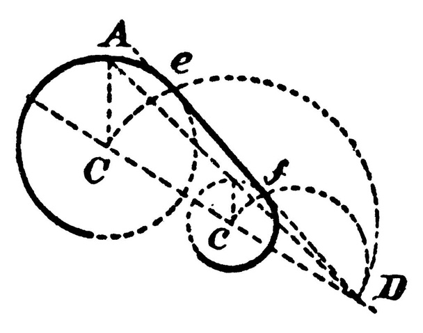 Construction of a tangent to 2 given circles of different diameters. Join the centers C and c of the given circles, extend to D, vintage line drawing or engraving illustration. - Vector, Image
