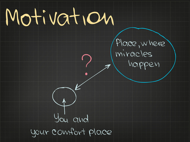 мотивация - Вектор,изображение