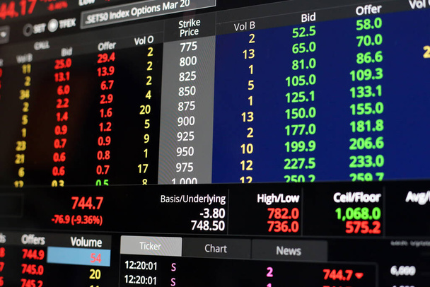 Thajsko Burza cenných papírů, Streaming Trade Screen, Akciová obrazovka ukazuje seznam akcií se sníženou hodnotou. - Fotografie, Obrázek