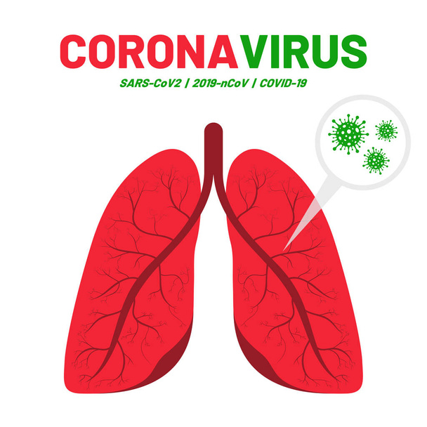 Coronavirus disease, corona virus in human lungs. Novel coronavirus outbreak, nCov-19, COVID-19. Human lungs with virus under microscope, elements for infographics. Vector - Vektori, kuva