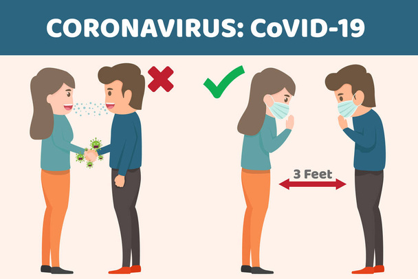 Koronawirus: Cov elementy infografiki, ludzie wykazują dobrą praktykę ochrony koronawirusa. zdrowie i medycyna. Powieść Coronavirus 2019. Choroba płuc. Epidemia wirusa Covid-19 rozprzestrzeniła się. - Wektor, obraz