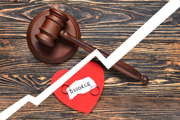 Martelo do juiz, coração e anéis em fundo de madeira. Conceito de divórcio
 - Foto, Imagem