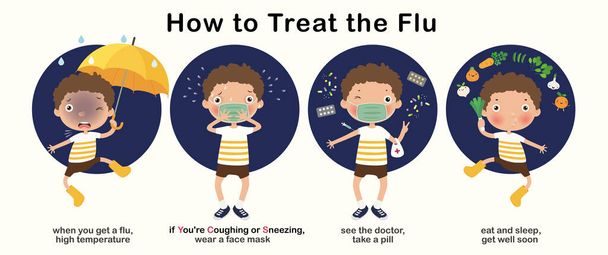Gyermekek megbetegszenek, magas hőmérséklet, hogyan kell kezelni az influenza, rajzfilm karakter, illusztráció, vektor - Vektor, kép