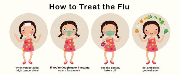 Dzieci chorują, wysoka temperatura, jak leczyć grypę, postać z kreskówek, ilustracja, Wektor - Wektor, obraz