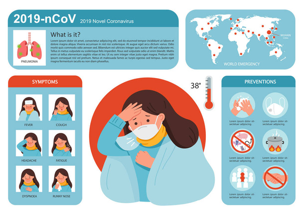 Infografías de Coronavirus 2019-ncov, Salud y Medicina. Peligroso virus de la corona ncov asiático. Mujer con máscara médica. Máscara higiénica. Protección contra virus
. - Vector, imagen