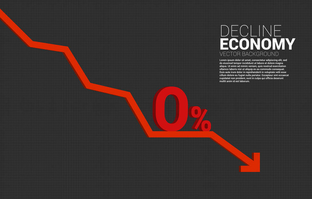 3D 0% kamat csökkenő trenddiagrammal. A hanyatló gazdasági és válságbankpolitika fogalma. - Vektor, kép
