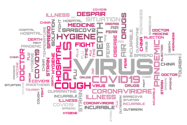 Sujet de virus violet texte concept illustration
 - Photo, image