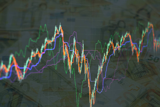 Τεχνικό γράφημα των τιμών και δείκτης, κόκκινο και πράσινο γράφημα κηροπήγιο σε μπλε οθόνη θέμα, αστάθεια της αγοράς, πάνω και κάτω τάση. Χρηματιστήριο συναλλαγών, crypto φόντο νόμισμα. - Φωτογραφία, εικόνα