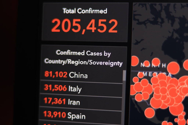 Statistiken vergleichen die Gesamtzahl der Todesfälle durch Coronavirus, sortiert nach Ländernamen und Region. - Foto, Bild