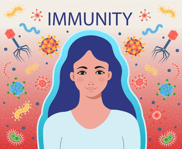 Női immunitás elleni küzdelem vírusok és baktériumok.Háttér fertőzés baktériumok és járvány vírus. Corona vírus 2020. Vektorillusztráció. - Vektor, kép