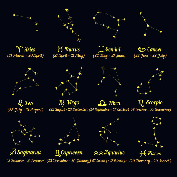 vektorielementit, sinisellä taustalla olevat horoskoopit, tähdistö ja päivämäärä
 - Vektori, kuva