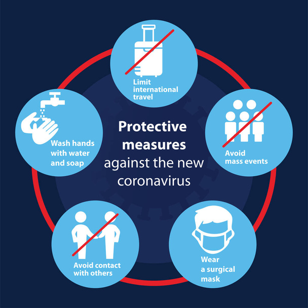 Koronavirus 2019-ncov prevence tipy, jak zabránit koronavirus. Infographic elements. - Vektor, obrázek