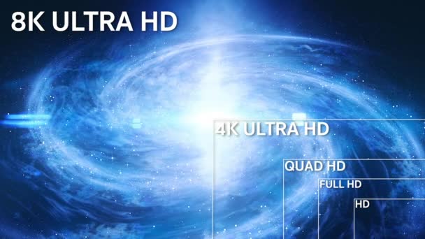 8K, 4K, Full HD, HD Standart Televizyon Kararı Boyutu  - Video, Çekim