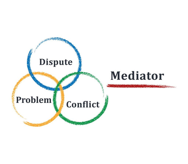 Mediációs folyamat. Konfliktuskezelés. Vektorkép fehér alapon. - Vektor, kép