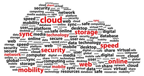 Cloud Online Data Storage Security Word käsite
 - Vektori, kuva