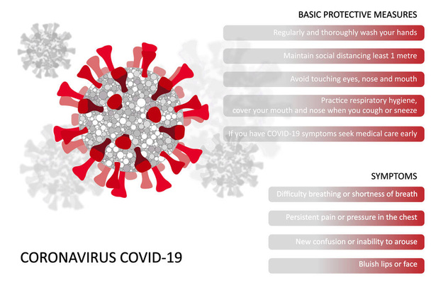 Coronavirus disease outbreak infographic. Protective measures and symptoms - Vektor, Bild