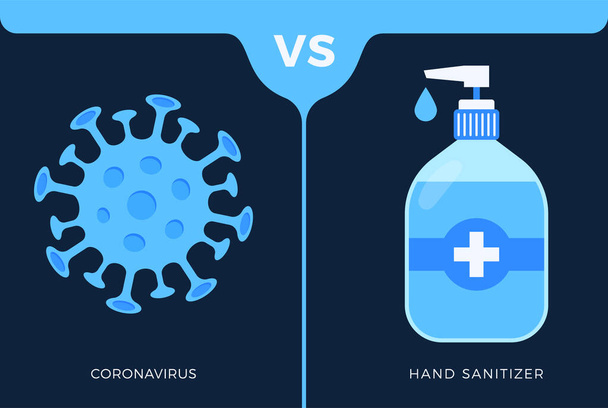 Banner hand sanitizer gel Antivirus vs or versus coronavirus concept protection covid-19 sign vector illustration. COVID-19 fundo projeto de prevenção
. - Vetor, Imagem