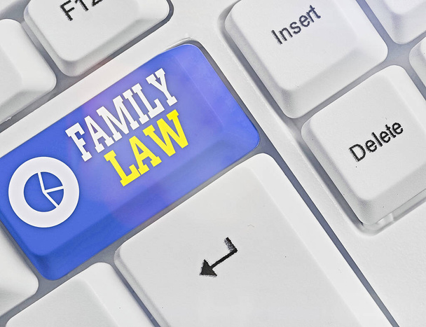 Text sign showing Family Law. Conceptual photo the branch of law that deals with matters relating to the family. - Photo, Image