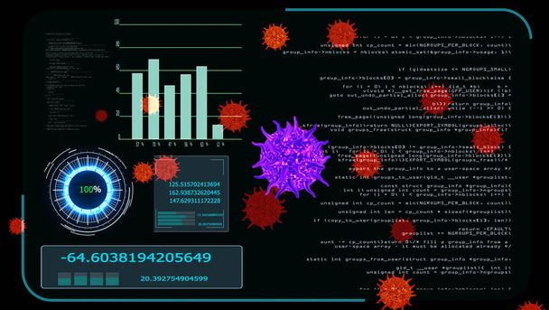 purple virus covid 19 digital graph analysis to find vaccine and medicine on monitor - Foto, Imagem