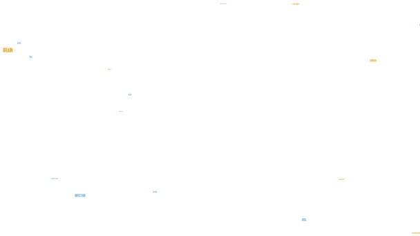 Fibromyalgie Word Coud auf weißem Hintergrund. animierte Wortwolke - Filmmaterial, Video