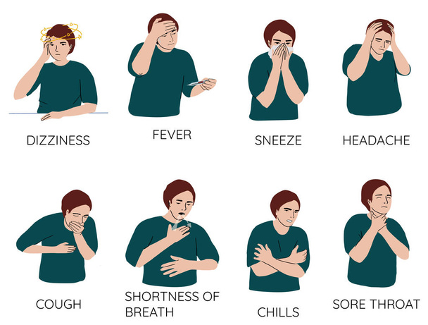 No gender cartoon characters demonstrating symptoms of common cold - fever, cough, sore throat, snot, chills, dizziness, sneeze, freeze, snot. Collection of sick or ill human. Flat vector illustration - Vector, Image