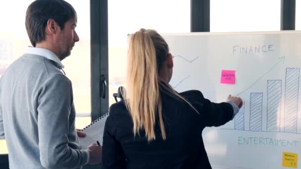 Elegant businesswoman explaining the project with whiteboard to her colleague on coworking place. - Video