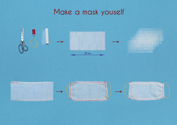 Οδηγίες για το πώς να φτιάξετε μόνοι σας μια ιατρική μάσκα - Φωτογραφία, εικόνα