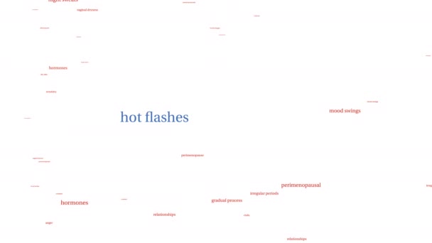 Hot Flashes animált szó felhő egy fehér háttér. - Felvétel, videó