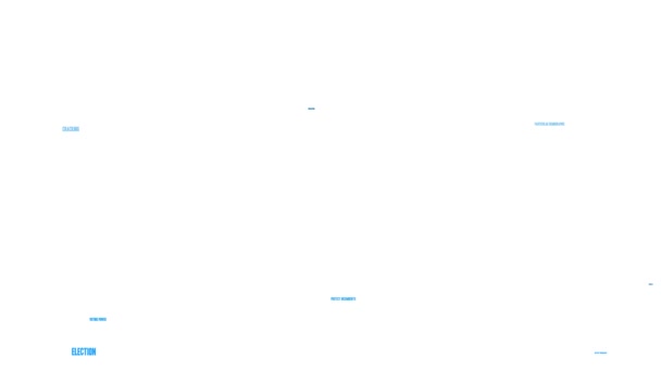 Gerrymandering animierte Wortwolke auf weißem Hintergrund. - Filmmaterial, Video