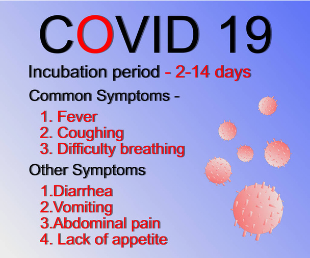 Infographic των συμπτωμάτων του Covid 19 ή του Coronavirus ή του sars covid 2 - Φωτογραφία, εικόνα