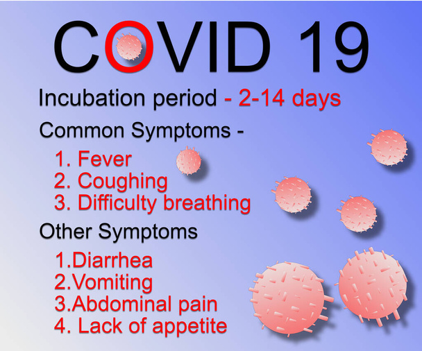 Infographie des symptômes du Covide 19 ou du Coronavirus ou des sars covide 2
 - Photo, image
