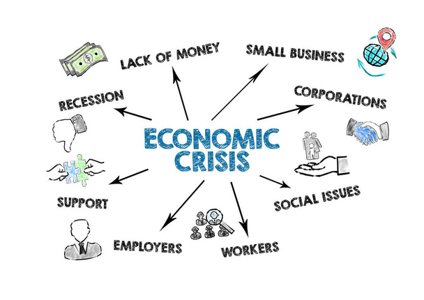 Wirtschaftskrise. Rezession, Geldmangel, soziale Fragen und Unterstützungskonzept - Foto, Bild
